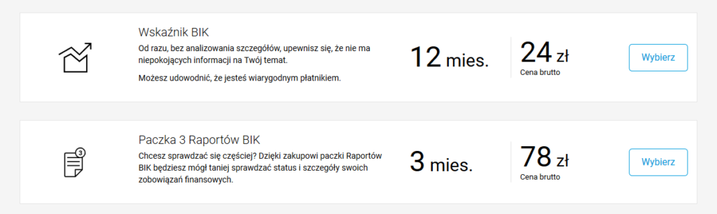 bik wskaznik